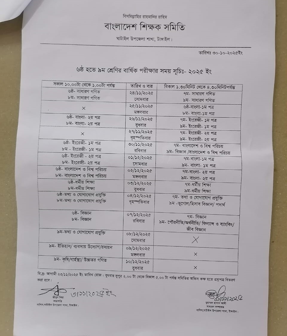 Notice